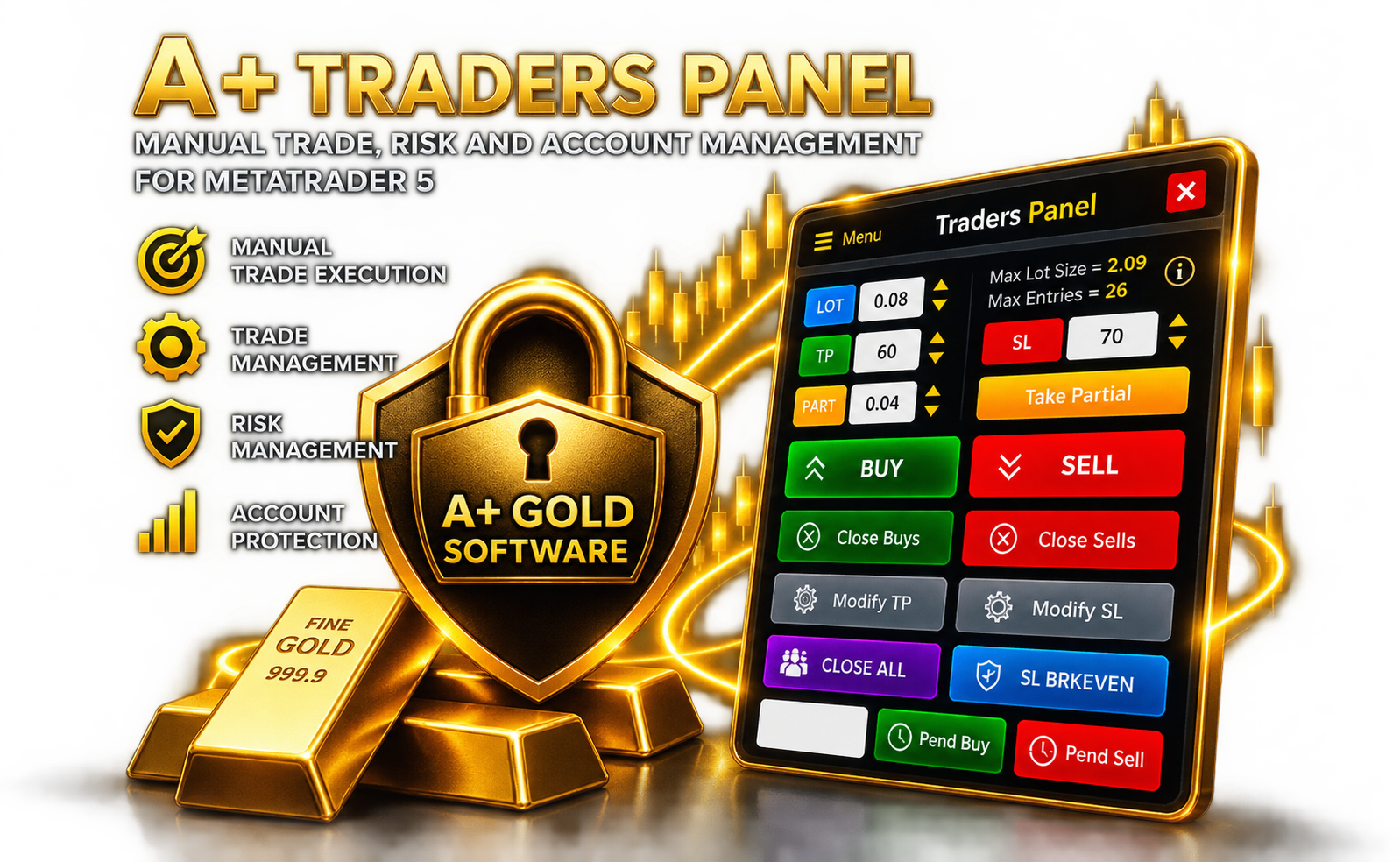 A+ Traders Panel for MetaTrader 5